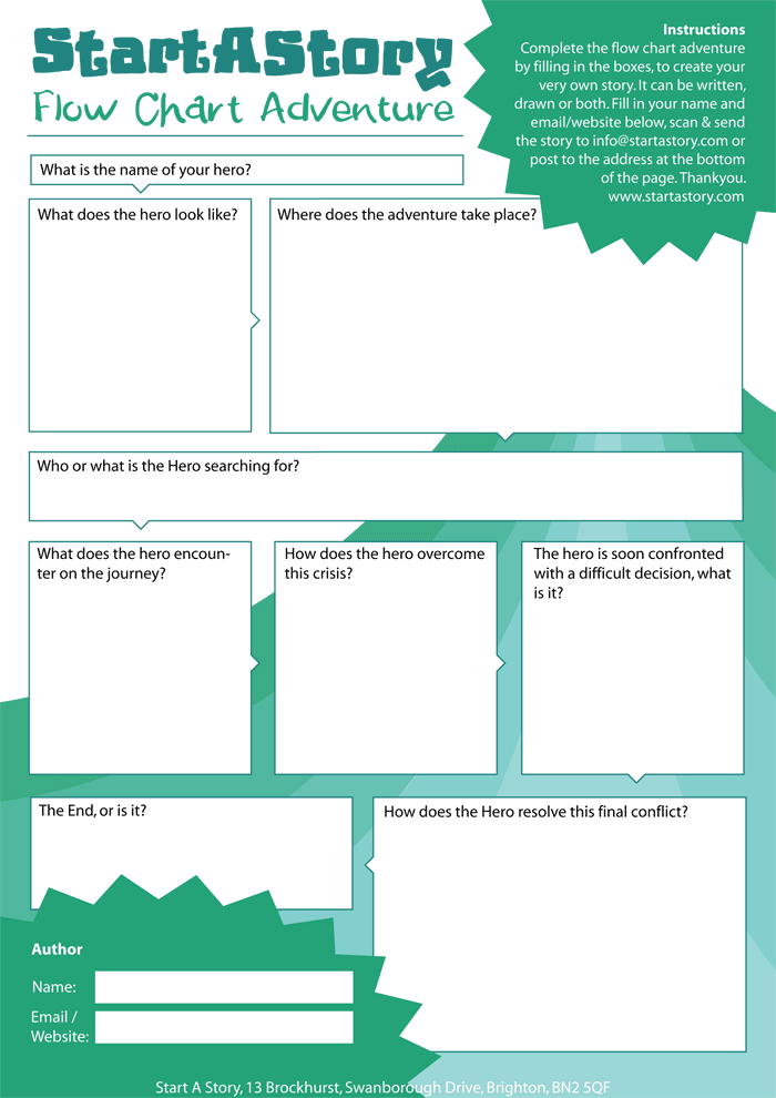 Story Flow Chart Template